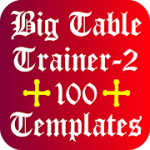 English Tenses Big Table v3.2 APK Patched